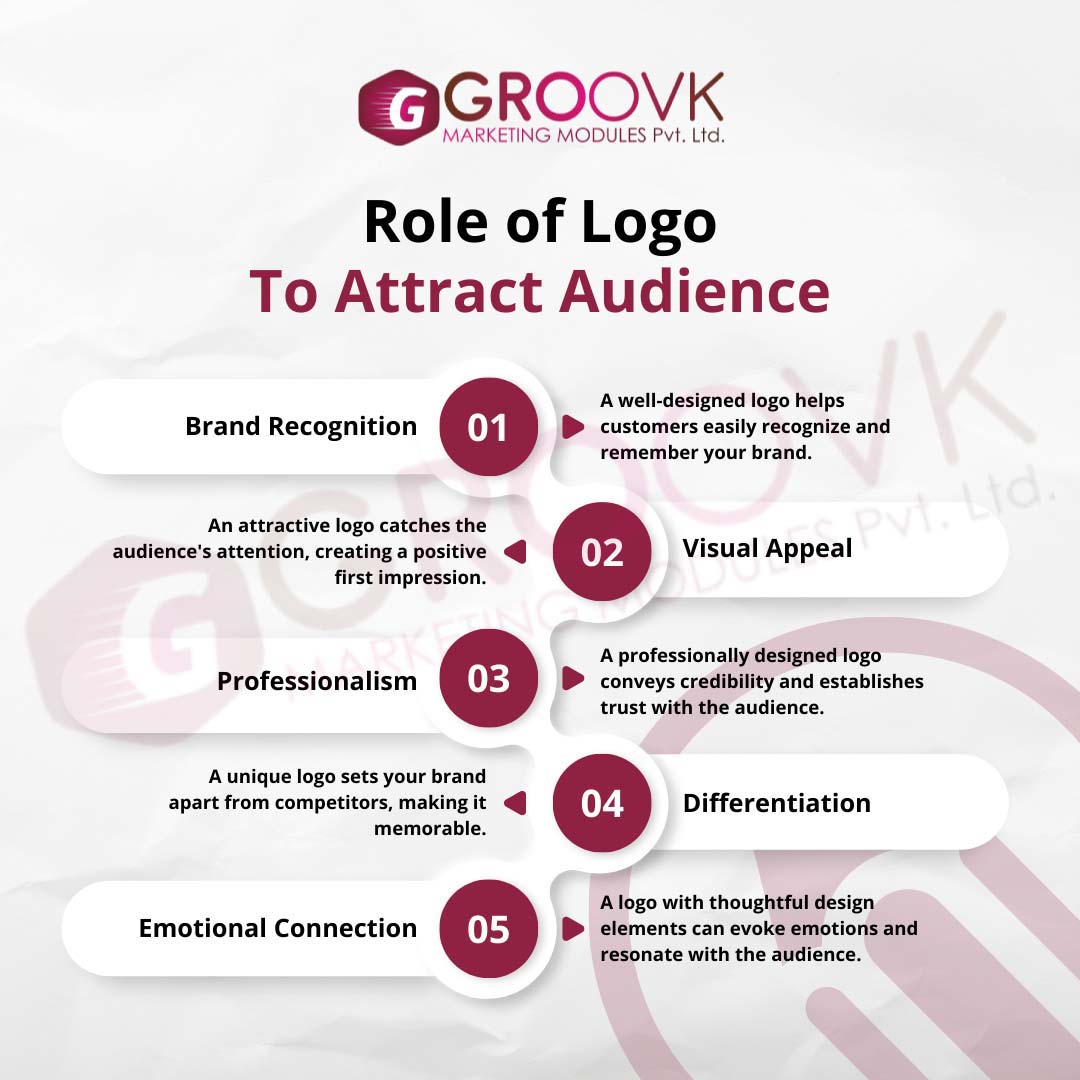 Logo Design
